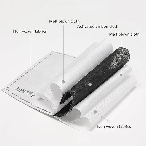 Protective Face Shield