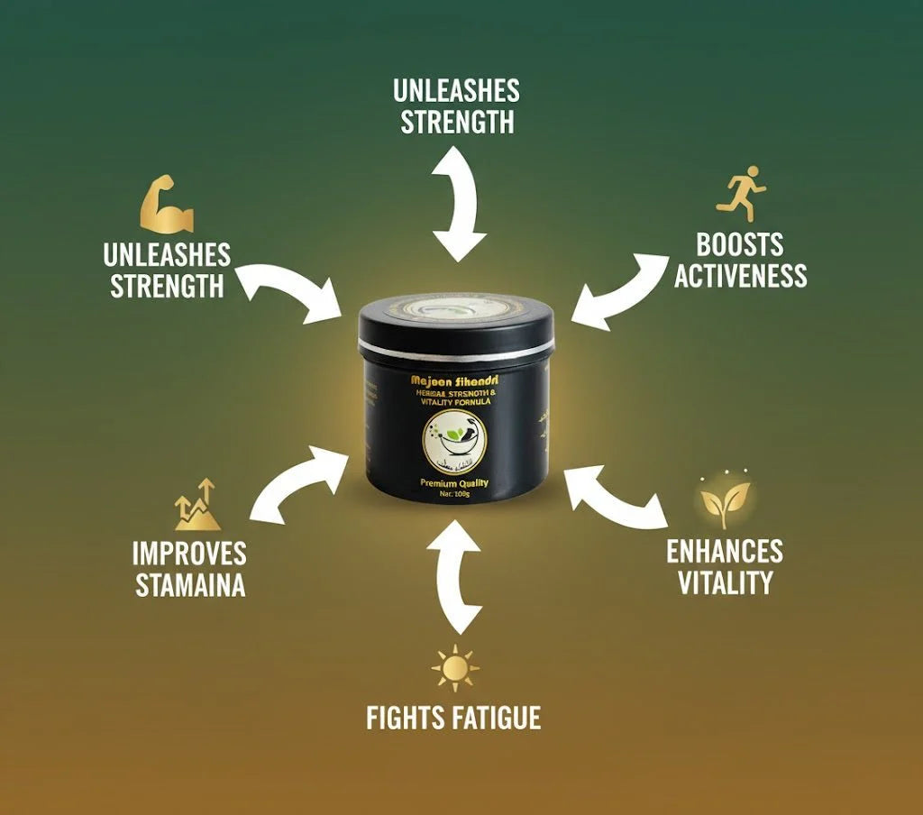 Al-Shifa Matab - Majoon Sikandri