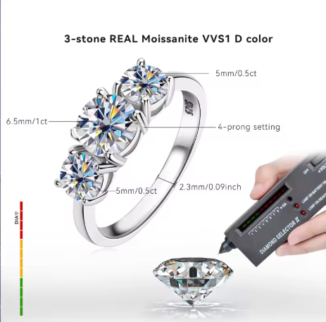 TriStone Silver Ring